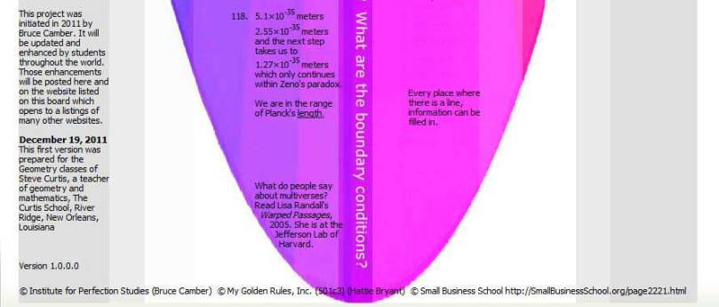 Big Board - little universe